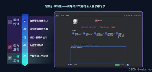 重塑Java開發模式 飛算JavaAI，智能引導與協同交互驅動的AI編碼利器